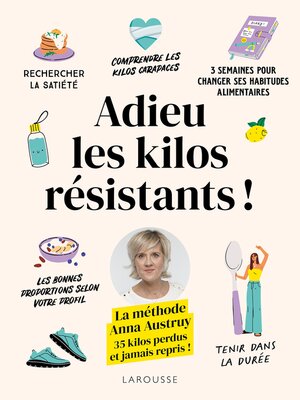 cover image of Adieu, les kilos résistants !